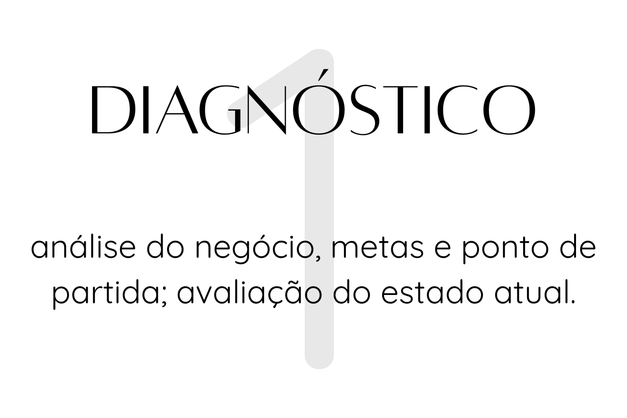 pixieads publicidadeonline diagnostico