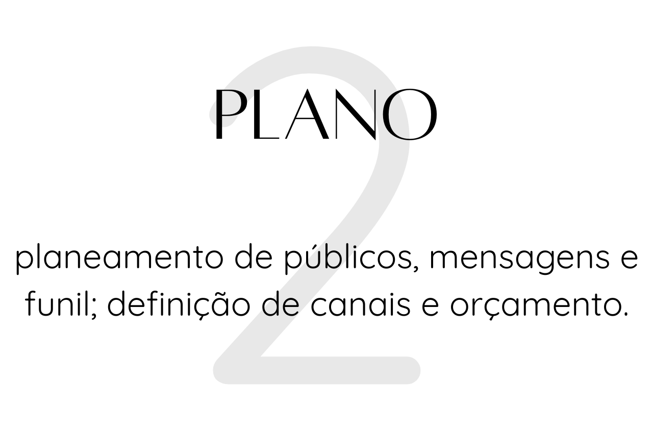 pixieads publicidadeonline plano